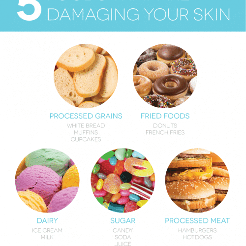 အရေပြားကို ထိခိုက်စေတဲ့ အစားအသောက်တွေကို အရေဖျားလှီးပြီးမှ ရှောင်ပါ။