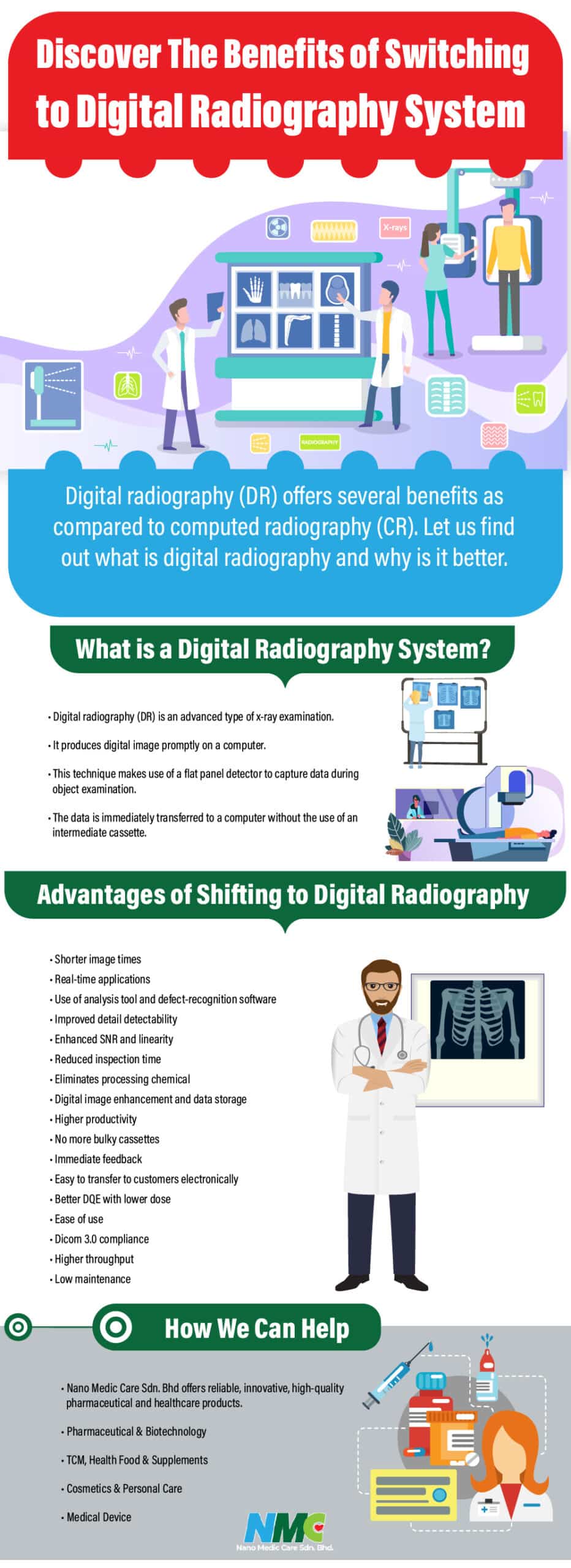 infographic of benefits of switching CR to DR