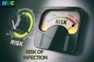 risk-of-infection