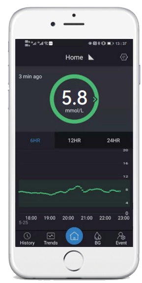 A smartphone with a screen showing a heart rate monitor and a tubeless insulin pump.